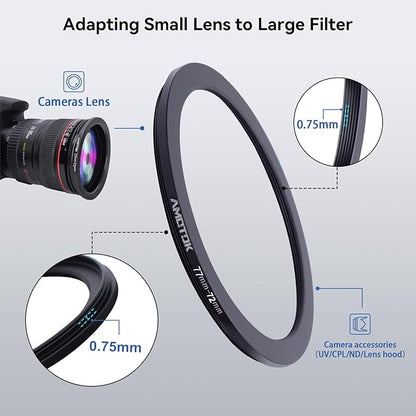 77mm Lens to 72mm Camera Lens Adapter,77mm to 72mm Filter Step-Down Ring Adapter Ring,Compatible All 72mm Filter Accessory