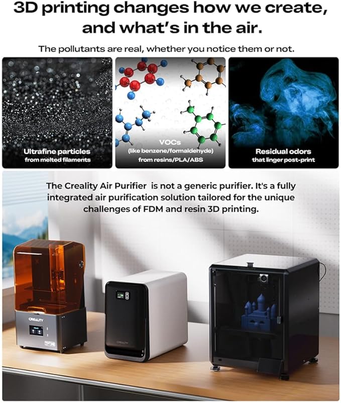 Creality Air Purifier for 3D Printer, Smoke Purifier with 360°All-Round Purification 250m³/h Turbo Airflow Real-Time PM2.5 Display-FDM 3D Printer Version