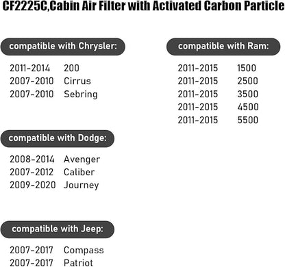 CF2225C,Cabin Air Filter with activated carbon particle for Jeep,2007-2017 Compass,Patriot.Chrysler,200,Cirrus,Sebring,Town&Country.Dodge,Avenger,Caliber,Journey.RAM,1500,2500,3500,4500,5500