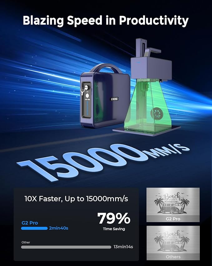 GWEIKE G2 Pro 30W Fiber Laser Engraver, 15000mm/s Fast Laser Engraver Machine with 3D & Deep Engraving, 150x150mm Working Area, Portable Laser Marking Machine for Jewelry, Metal, Leather, Dog Tags
