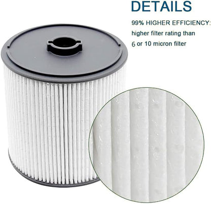 AULDAY Fuel Filter Fits for Ram 2500 3500 4500 5500 6.7L 2019 2020 2021 2022 Diesel Engine For Ram 1500 2020 3.0L V6 Eco Diesel Frame Chassis Mounted OE# 68436631AA PF46152