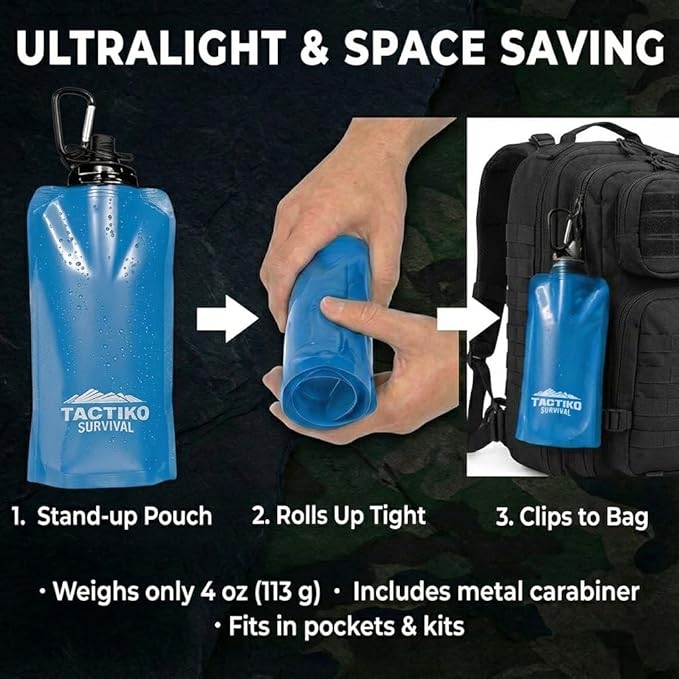 2-Pack Tactiko Survival 20oz/600ml Filtered Water Bottle Kit - Purify 265 Gal. Water from Rivers, Lakes & Streams - SGS Certified - UF Membrane, Activated Carbon - Camping, Emergency (Blk/Blue)