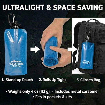 2-Pack Tactiko Survival 20oz/600ml Filtered Water Bottle Kit - Purify 265 Gal. Water from Rivers, Lakes & Streams - SGS Certified - UF Membrane, Activated Carbon - Camping, Emergency (Blk/Blue)