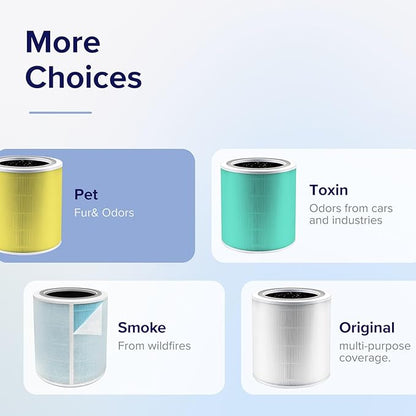 LEVOIT Genuine Core 400S-P Air Purifier Pet Allergy Replacement Filter, Supports HEPA Sleep Mode, High-Efficiency Activated Carbon for Removal of Pollen, Allergen, Core 400S-RF-PA, 1 Pack, Yellow