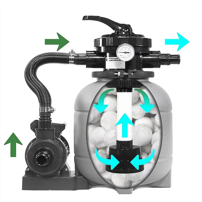 XtremepowerUS 12" Sand Filter for Above-Ground Swimming Pools Max 2,400GPH 7-Way Multi-Port Valve Pool Pump Up to 10,000 Gallons Strainer Basket Set