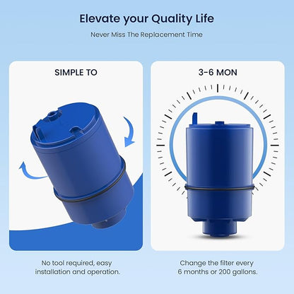 GLACIER FRESH NSF Certified Water Filter - Compatible with PUR® Filters RF9999® and RF-3375 - Replacement Faucet for All PUR® Systems - 6 Pack
