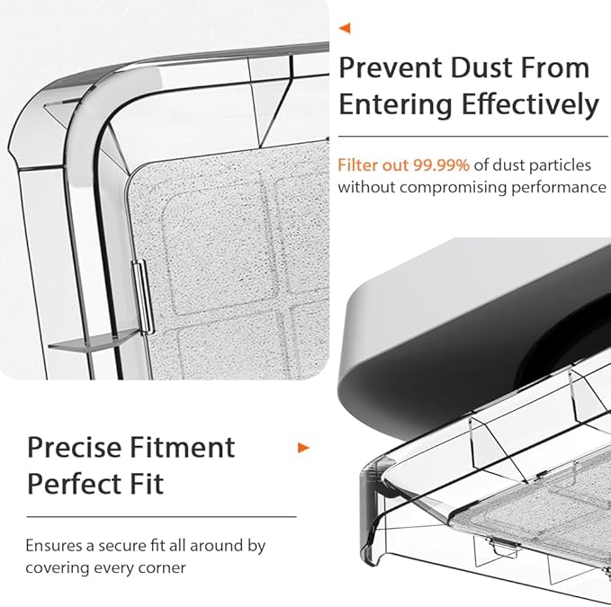 IFCASE Desktop Dust, Air Filter Stand for Mac Mini 2010-2023 M1 M2 Pro, Mac Studio M1 M2 Max/Ultra (Clear)