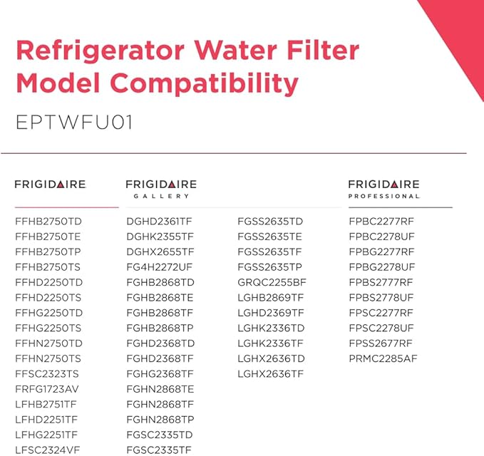 FRIGIDAIRE EPTWFU01 PureSource Ultra II Refrigerator Water Filter, 1 Count, White