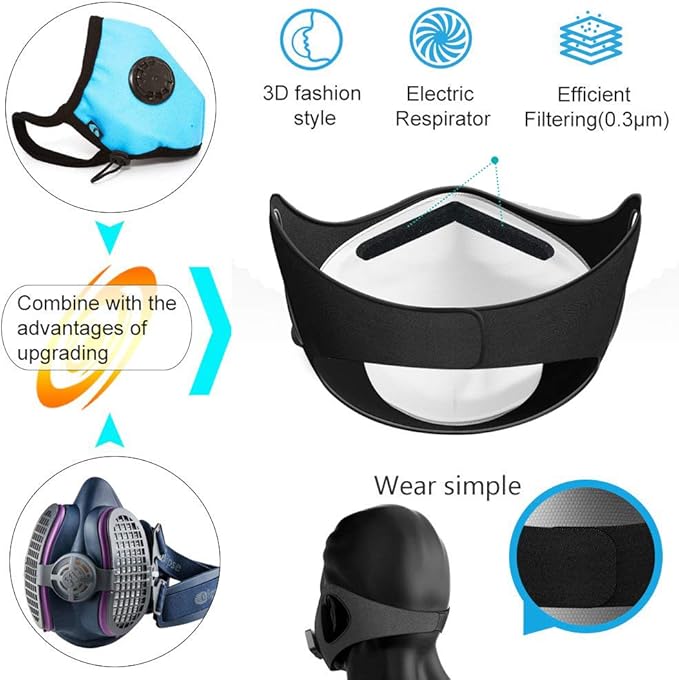 LSGTT Personal Smart Electric Air Face Mask,Reusable Wearable Air Purifiers Mask,With Fan for Air Supply, Used for Cycling,Running, Weeding, Outdoor Sports