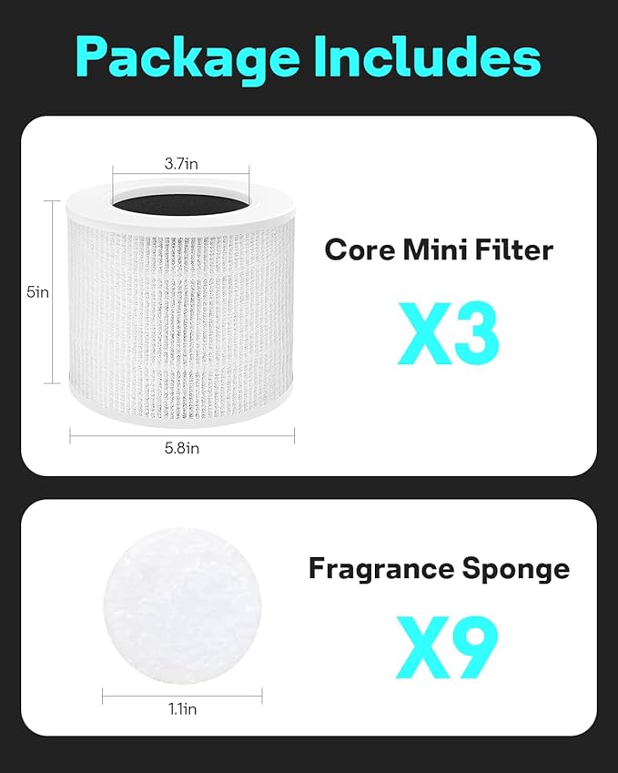 Leemone 3 Pack Core Mini Replacement Filter for LEVOIT Core Mini Air Purifiers, High-Efficiency Activated Carbon