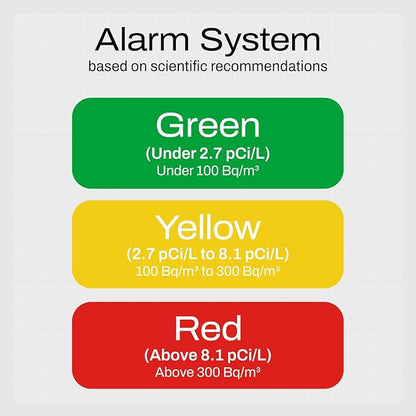 Radon One – Fast Home Radon Gas Detector with 10-Minute Response, E-Ink Display, Battery Powered, Portable Real-Time Radon Monitor for Basements & Indoor Air Monitoring (Red)