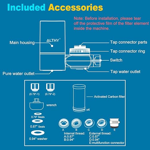 ALTHY Faucet Water Filter, BPA-Free Sink Tap Water Purifier, Certified Reduces Chlorine Heavy Metals & Bad Taste, Only Fits Standard Tap, Includes 1 System & 4 Filter