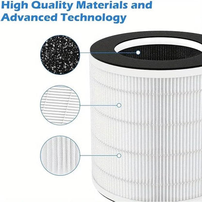 2-Pack H7126 Replacement Filter Compatible with GoveeLife H7126 Purifier, 3-in-1 Filters