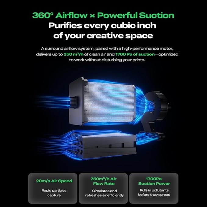 Creality Air Purifier for 3D Printer, Smoke Purifier with 360°All-Round Purification 250m³/h Turbo Airflow Real-Time PM2.5 Display-FDM 3D Printer Version