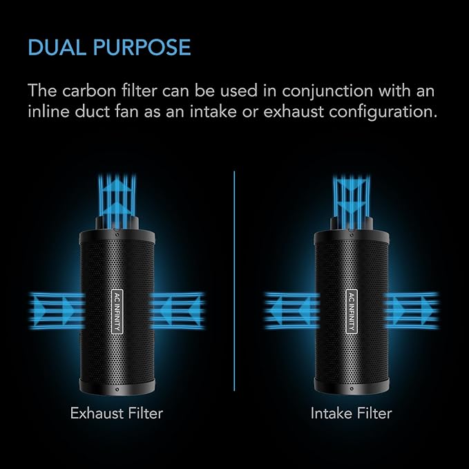 AC Infinity Air Carbon Filter XL 4", with Premium Australian Virgin Charcoal, Pre-Filter and Rope Hangers, Odor Scrubber fit for Inline Duct Fan, Odor Control, Hydroponics