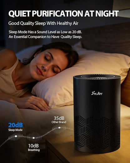FreAire H13 HEPA Filter, H13 True HEPA Air Filter Replacement For Dust Smoke Pollen Dander Smell (Black)