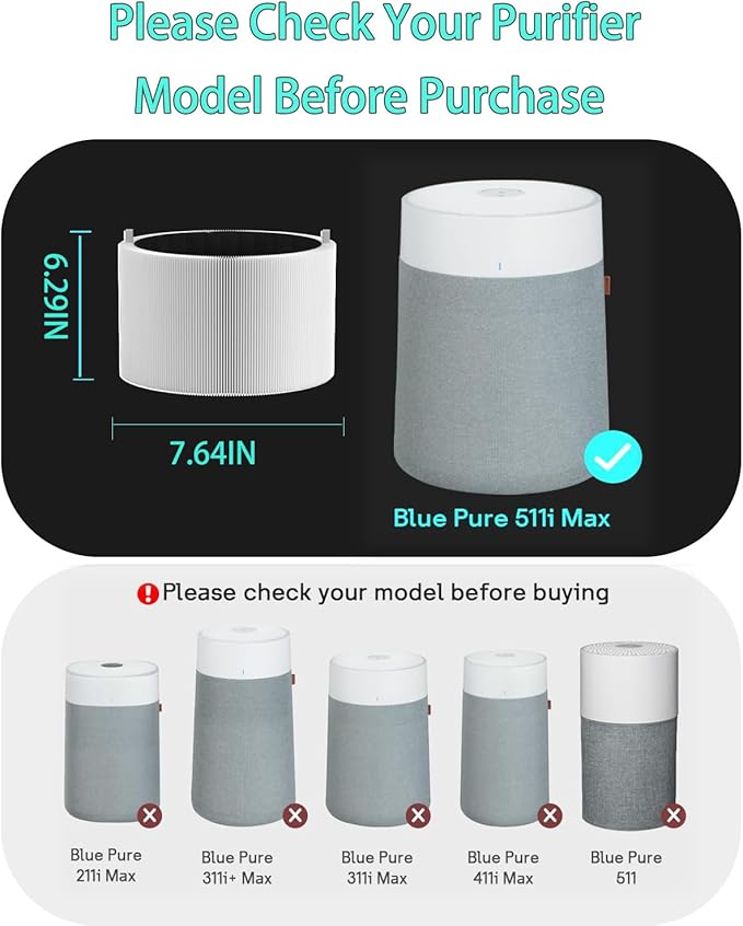 511i Max Replacement SmokeBlock Filter Compatible with Blue Pure 511i Max Air Purifier, Premium Filter & Activated Carbon Filter,2 pack