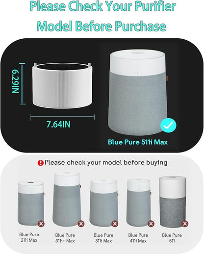 511i Max Replacement SmokeBlock Filter Compatible with Blue Pure 511i Max Air Purifier, Premium Filter & Activated Carbon Filter,2 pack