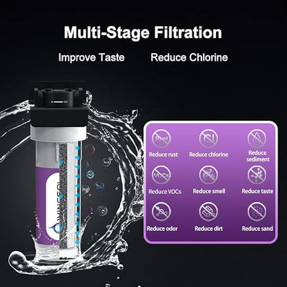 Under Sink Water Filter System, Reduce Chlorine/PFAS/PFOA/PFOS/Odor/Sediment, NSF/ANSI 42&53 Improve Taste, EZ Change Life Indication Under Sink Water Filter (Basic)