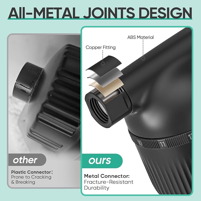 Cobbe Shower Filter | All-METAL Joint | 99% REMOVAL Shower Head Filter for Hard Water, Heavy Metals, Chlorine and Harmful Substance, Improve your skin and hair - Black