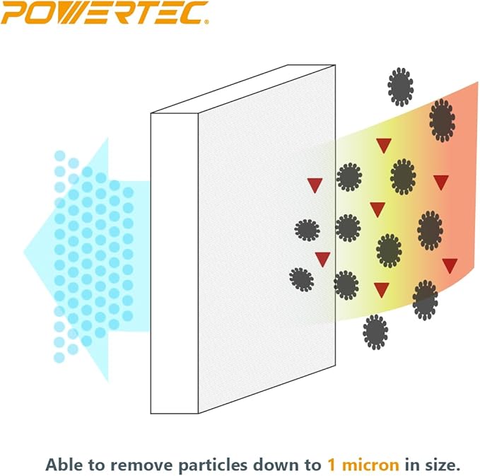 POWERTEC 1 Micron Inner Air Filters for WEN 3417 Filter Replacement, POWERTEC AF1045/AF1044, WEN 1044 1270 CFM Woodworking Air Filtration System (3415/3416/AF1270), 2PK (Color May Vary) (75019-P2)