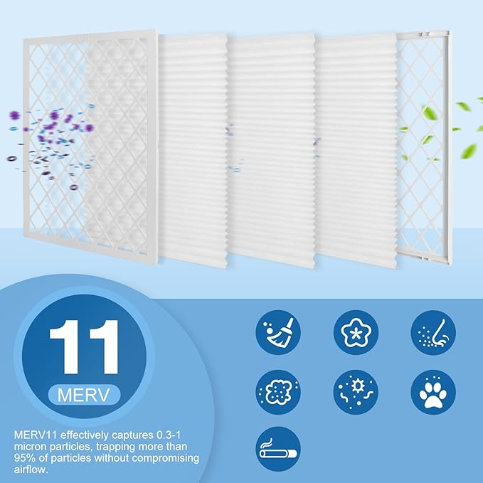 14x14x1 MERV 11 Air Filter, Quality AC/HVAC Furnace Filter，1 Reusable ABS Frame + 4 Pack Replaceable Filter Media，Breathe Fresher and Cost-effective