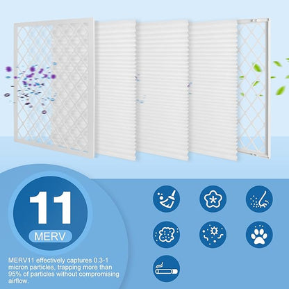 14x14x1 MERV 11 Air Filter, Quality AC/HVAC Furnace Filter，1 Reusable ABS Frame + 4 Pack Replaceable Filter Media，Breathe Fresher and Cost-effective