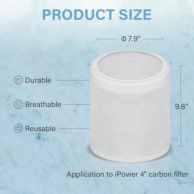 iPower 4 Inch Replacement Pre-Filter for 4" Carbon Filter (Pack of 2)