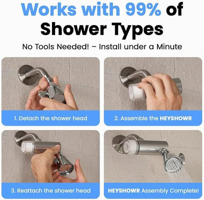 NSF 42 Certified Universal & Easy Installation Shower Filter - High Output Water Softener System with 3 Replacement Cartridges - Hard Water Filter for Healthier Skin, Hair & Nails