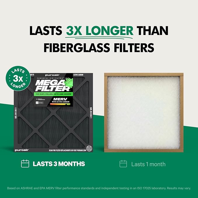 PuroAir MegaFilter - 18x20x1 Air Filter MERV 13 Activated CarbonTech Defense - Heavy Duty 3 Layer Furnace Filters Allergens, Pollen, Dust, Pet Dander, Smoke, Odors - HVAC Air Filter 18x20x1 (1-Pack)