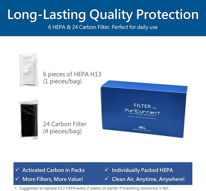 x6 H13 HEPA & x24 Active-Carbon Filter Set (Purifier Excluded). Prevent PM2.5, dust, and Reduce Light Odors. for Respirator PMPR-3SH mask. for Woodworking, Construction Work, Sanding, DIY.
