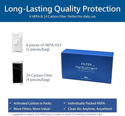 x6 H13 HEPA & x24 Active-Carbon Filter Set (Purifier Excluded). Prevent PM2.5, dust, and Reduce Light Odors. for Respirator PMPR-3SH mask. for Woodworking, Construction Work, Sanding, DIY.