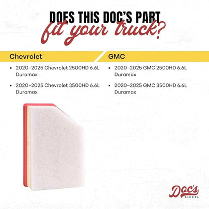 Doc's Diesel Engine Air Filter DPA11888 | Compatible with Chevrolet/GMC 6.6L Duramax 2500HD, 3500HD 2020+ | Replaces A3248C