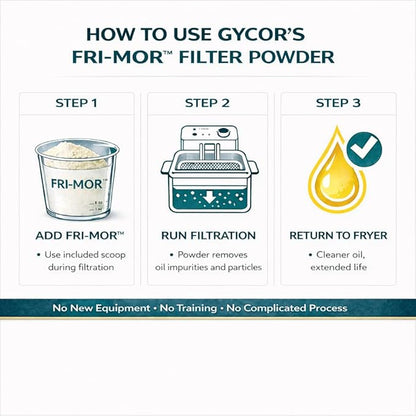 FRI-MOR™ Commercial Deep Fryer Oil Filter Powder – Oil Saver & Extender, 2X Oil-Life, 50% Cost Savings, Removes Odors & Burnt Flavors, For Restaurants & Food Trucks, 12 lb (90-Day Supply), Made in USA