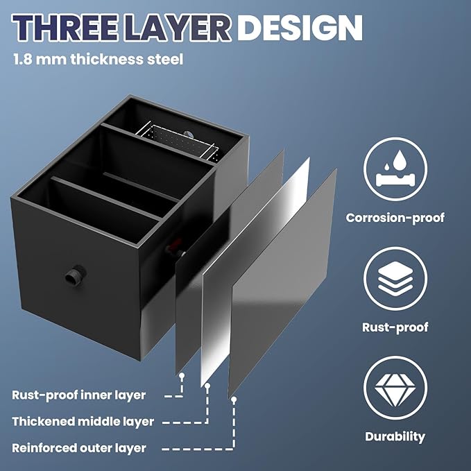 15.3 GPM Under Sink Grease Trap with Filter Baskets, 40 LBS Commercial Grease Trap, 26x18x18 in, 3-Layer Steel Grease Interceptor for Kitchen, Restaurant, Food Processing