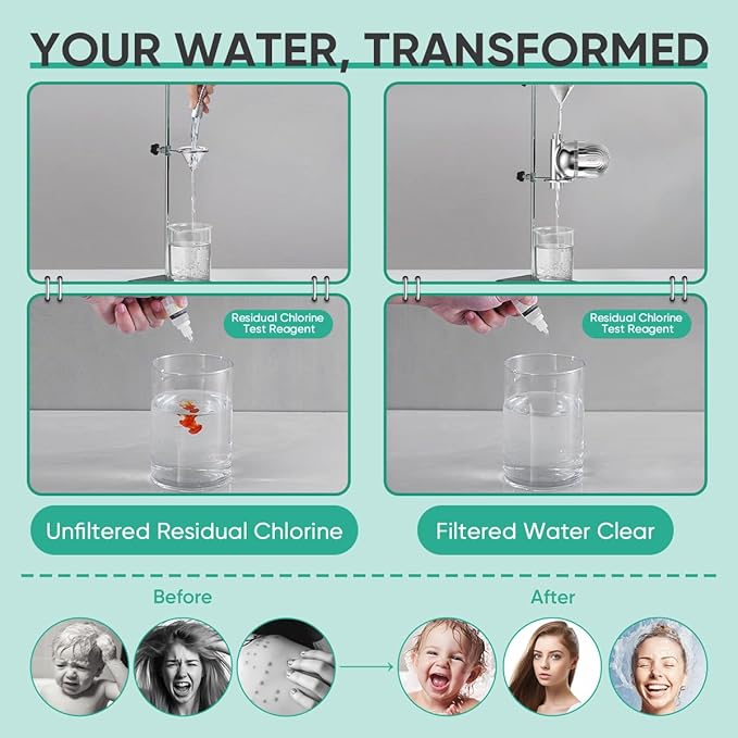 Cobbe Shower Filter | All-METAL Joint | 99% REMOVAL Shower Head Filter for Hard Water, Heavy Metals, Chlorine and Harmful Substance, Improve your skin and hair - Chrome