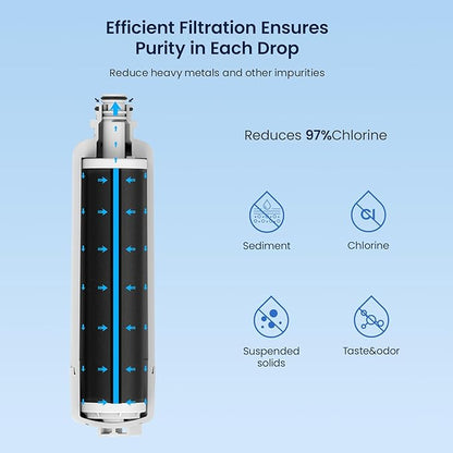 GLACIER FRESH Replacement for Bosch 11025825 Ultra Clarity Pro Refrigerator Water Filter BORPLFTR50, Compatible with KWF 2000, 12028325, 11032531, BORPLFTR50, WFC100MF, B36CT80SNS, B36CL80ENS (1 Pack)
