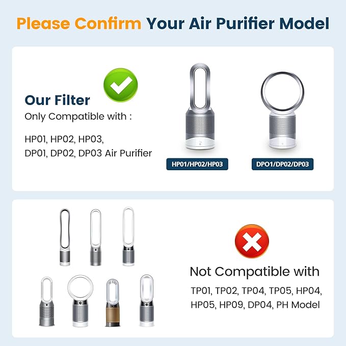 Colorfullife 2 Pack Replacement Filter for Dyson HP00, HP01, HP02, HP03, DP01, DP02 Desk Air Purifiers. Compare to Part # 968125-03 for Dyson Pure Cool Link Fans