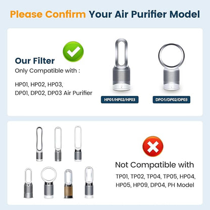Colorfullife 2 Pack Replacement Filter for Dyson HP00, HP01, HP02, HP03, DP01, DP02 Desk Air Purifiers. Compare to Part # 968125-03 for Dyson Pure Cool Link Fans