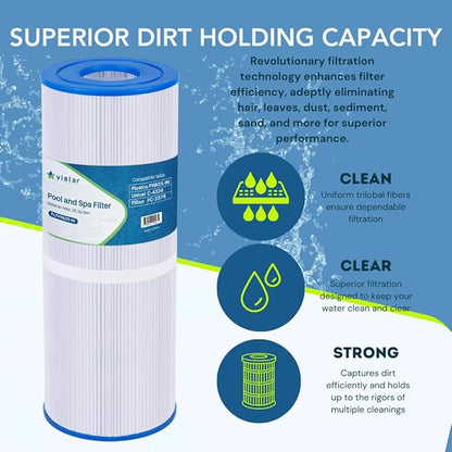 PLFPRB25-IN Hot Tub Filter Replaces Guardian 413-106, Unicel C-4326, Filbur FC-2375, FC-2370, 3005845, 17-2327, 100586, 33521, 25392, 817-2500, 5X13 Drop-in Spa Filter 1 pack