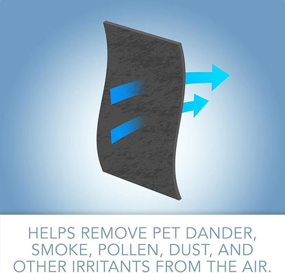 FLT4825 HEPA Filter B Replacement Compatible with Guardian Air Purifier Models AC4825 AC4300 AC4800 AC4850PT AC4850 AC4900 AC4820 AP2200CA Removes 99.97% of Pollutants, Wildfire Smoke, Odors