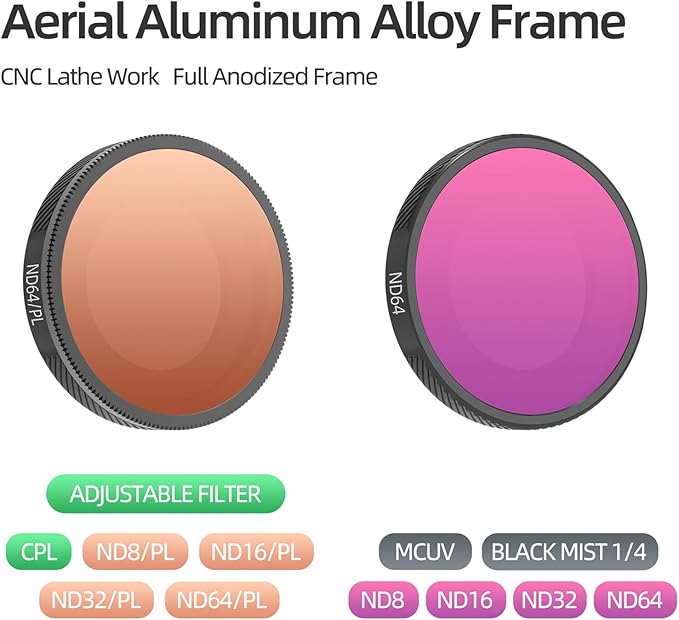 Black Mist 1/4 Lens Filter Compatible with Insta363 GO Ultra Camera Accessories Waterproof Scratch-Resistant