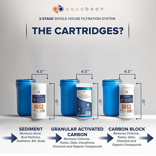 Aquaboon 3-Stage Whole House Water Filter System with 5 Micron 10x4.5 House Water Purification Reducing Sediment, Ganular Activated Carbon (GAC) and Carbon Chlorine Reduction Filter, Wrench, Bracket