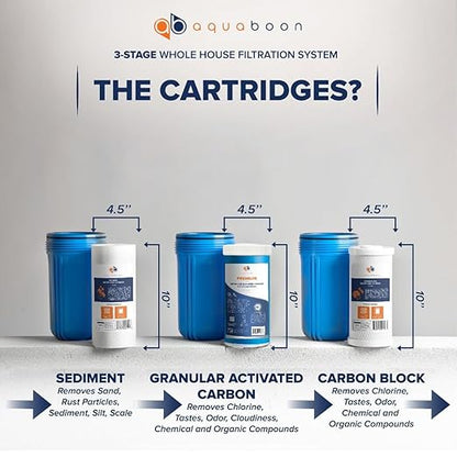 Aquaboon 3-Stage Whole House Water Filter System with 5 Micron 10x4.5 House Water Purification Reducing Sediment, Ganular Activated Carbon (GAC) and Carbon Chlorine Reduction Filter, Wrench, Bracket