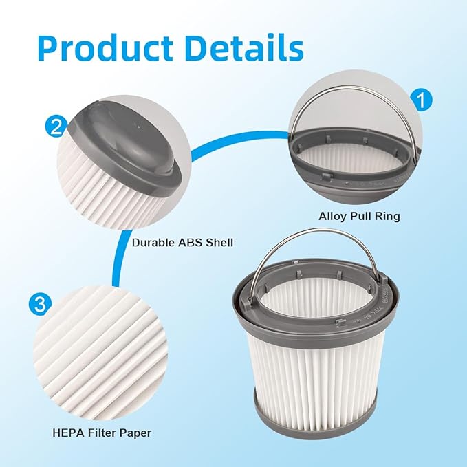 4 Pack PVF110 Replacement Filter for Black and Decker Handheld Pivot Vacuum BDH2000PL BDH2020FLFH PHV1410 PHV1810 PHV1210 BDH2020FL, Washable Hand Vac Filters