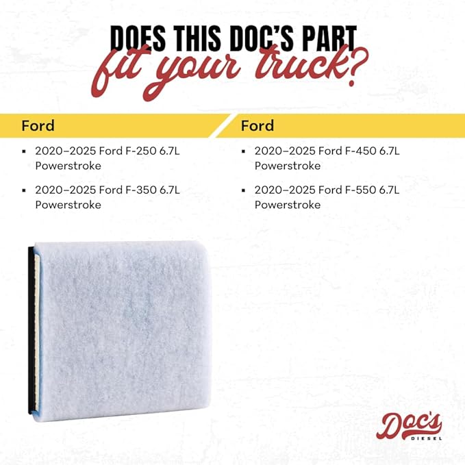 Doc's Diesel Engine Air Filter DPA11885 | Compatible with Ford 6.7L Powerstroke F250, F350, F450, F550 2020+ | Replaces FA2031