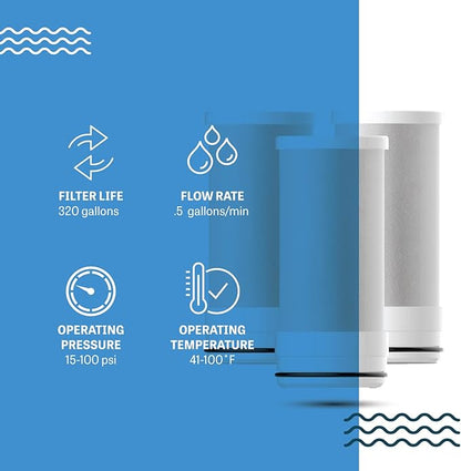 Mist- Water Filter for Sink Replacement Filter, RFMFS395 Replacement Filter for Faucet Mounted Filtration Systems, Replaces Mist MFS094, MFS095 & all Similar Designs, Tap Water Filter (3 Pack)…