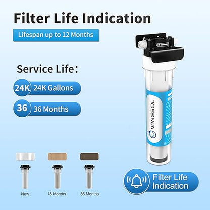 Water Filter for Sink with Faucet, Reduce Heavy Metals/Chlorine/PFAS/PFOA/PFOS/Odor/Sediment, NSF/ANSI 42&53 Improve Taste, EZ Change Life Indication Mineral pH+ Under Sink Water Filter -Jumbo