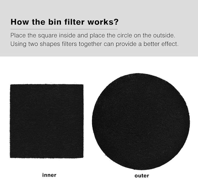 Compost Bin Filters, 12 Pcs, Activated Carbon Filters for 1/1.3 Gallon Compost Bin, Kitchen Compost Pail, 6 Round 6.5 inch and 6 Square 4.65 inch Diameter
