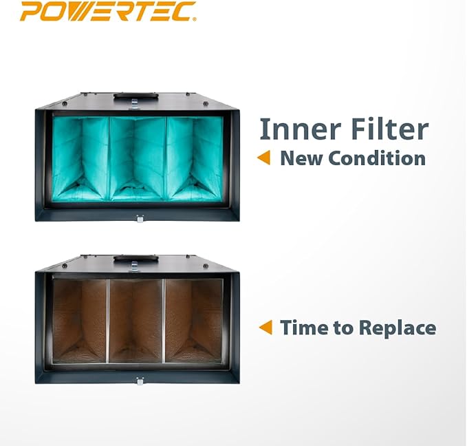 POWERTEC Inner & Outer Filters, 3415AF1/3415AF5 Air Filter Replacement for WEN 3417/AF1270/3416, POWERTEC AF1045/AF1044, Fits 1044 1270 CFM Air Filtration System for Workshop (Color May Vary) (75073)